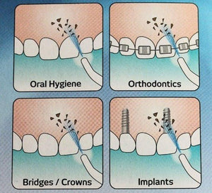Doctor Hart's Power Floss - The Best  Solution for Flossing!