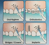 Doctor Hart's Power Floss - The Best  Solution for Flossing!