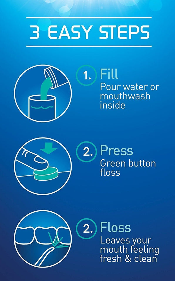 Doctor Hart's Power Floss - The Best  Solution for Flossing!